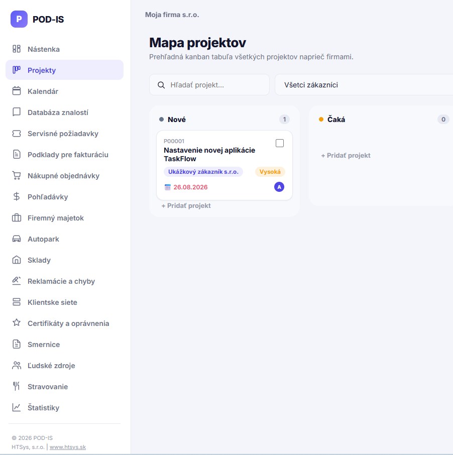 Náhľad firemného informačného systému POD-IS – mapa projektov